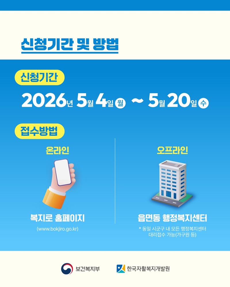내일을 위한 든든한 선택 청년내일저축계좌 신청 방법