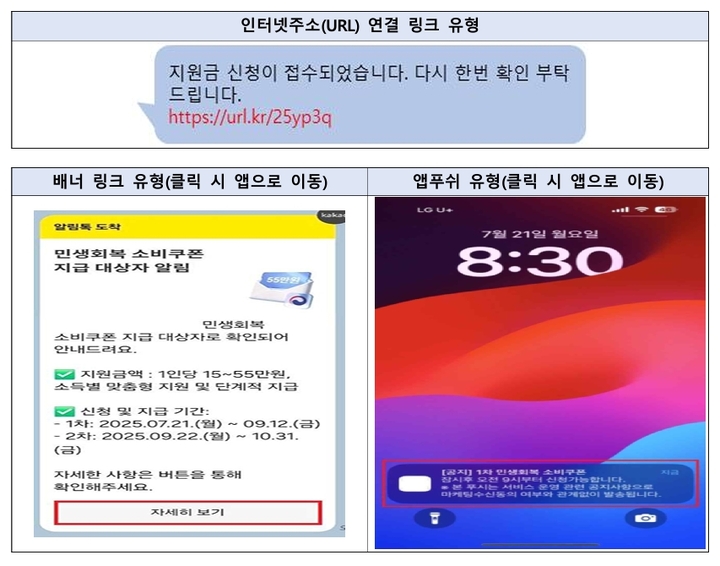 스미싱 발송 형태(과학기술정보통신부)