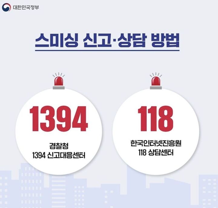 스미싱 피해 상담 118상담센터 / '신고 대응센터' 1394(과학기술정보통신부)