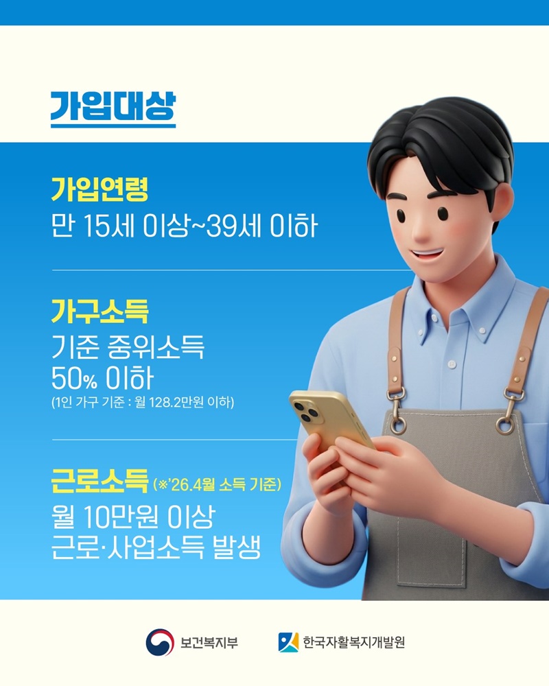 내일을 위한 든든한 선택 청년내일저축계좌 신청 방법