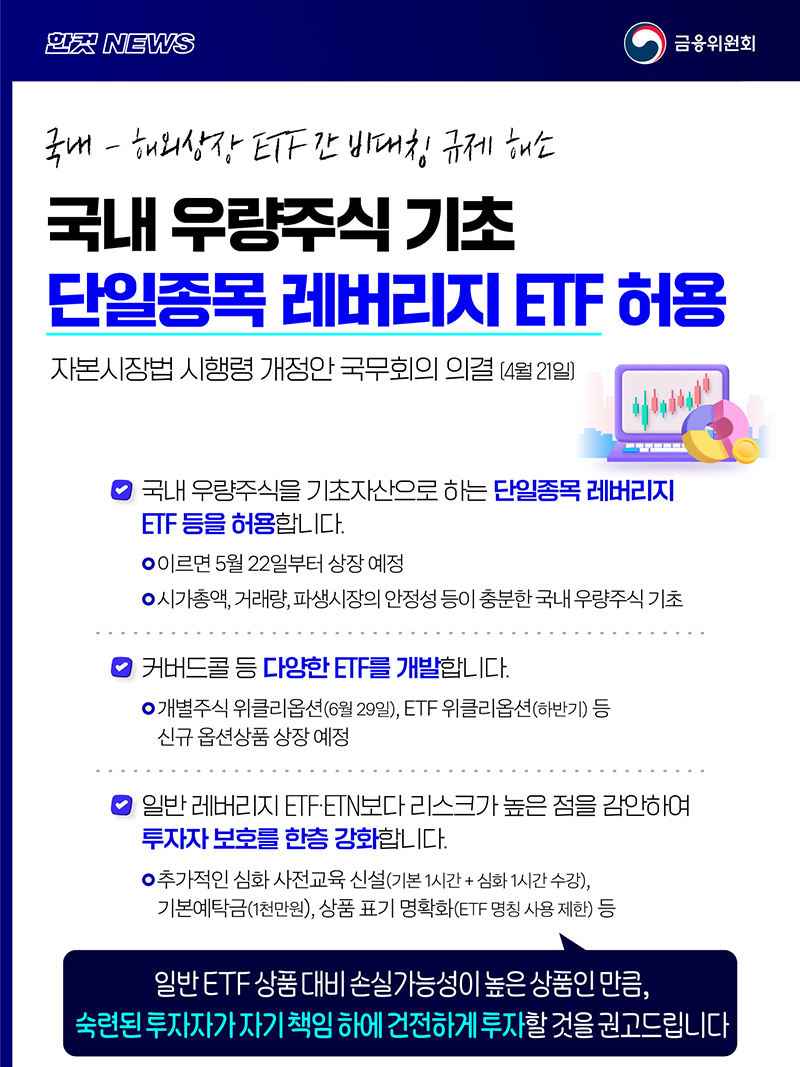 국내 우량주식 기초 단일종목 레버리지 ETF 허용 하단내용 참조