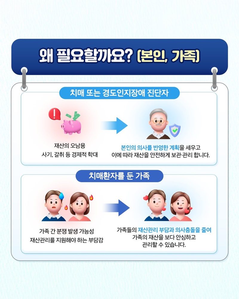 국가가 함께하는 치매안심재산관리서비스 시작