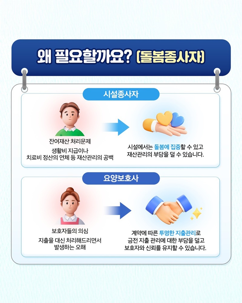 국가가 함께하는 치매안심재산관리서비스 시작