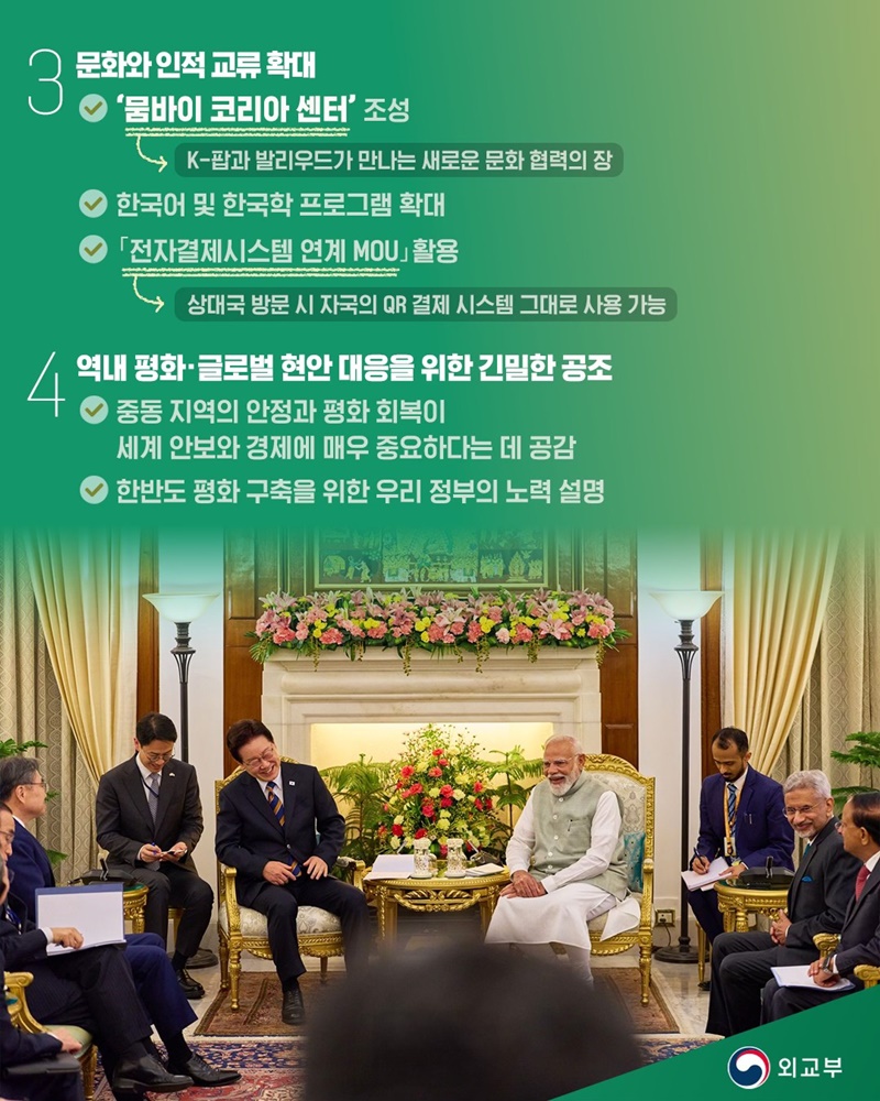 인도 국빈 방문, 한-인도 정상회담(26.4.20.)