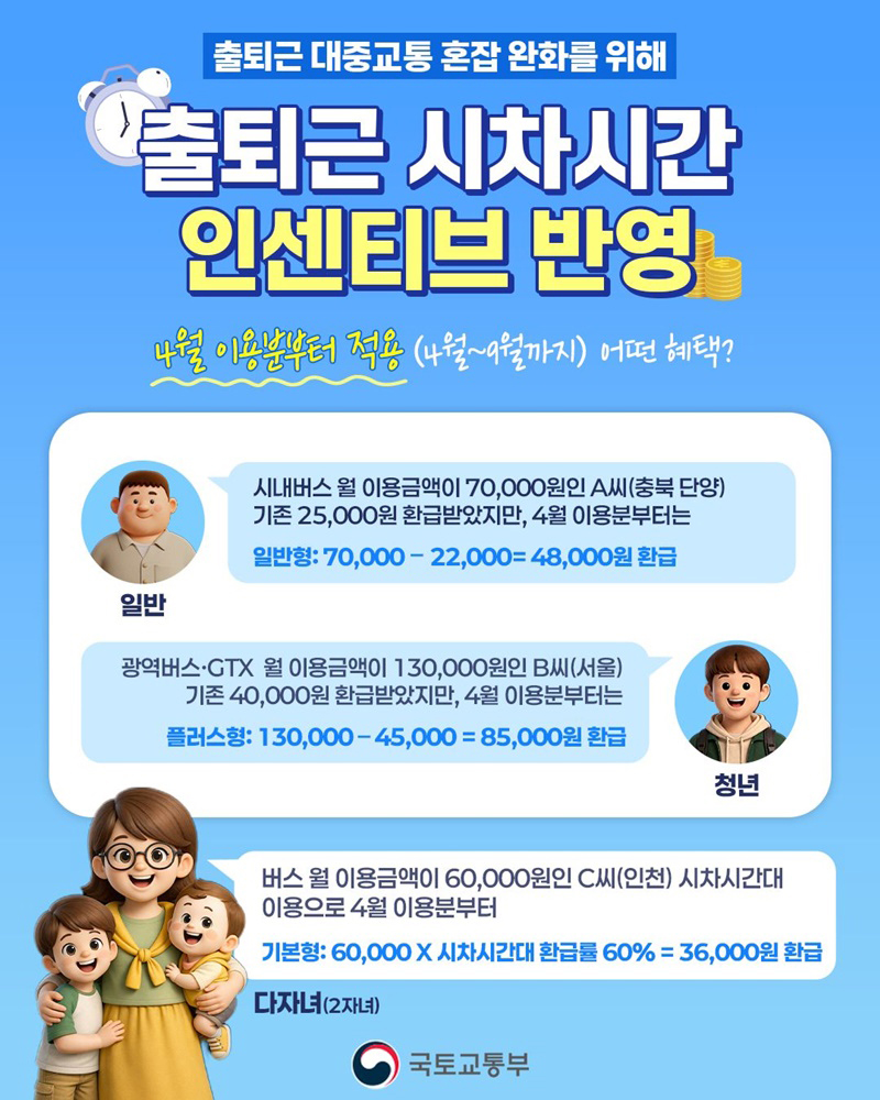 4월부터 9월까지 6개월간 반값 모두의카드 시행