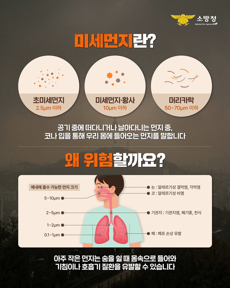 봄철 나들이 준비 전 알아야 할 미세먼지 피해 예방법
