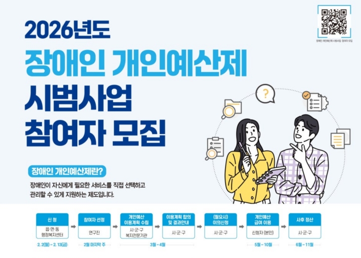 2026년 확대된 장애인 개인예산제 시범사업 (보건복지부)