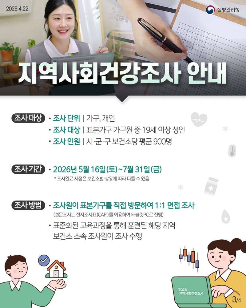 함께하는 건강조사, 함께 여는 건강 내일! [2026 지역사회건강조사]