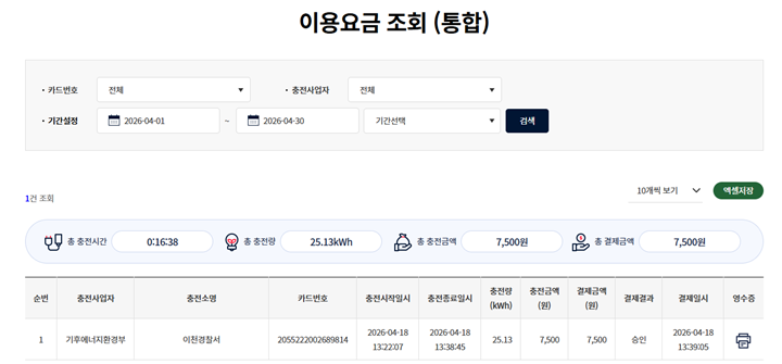 이용 요금 확인(본인 캡쳐)
