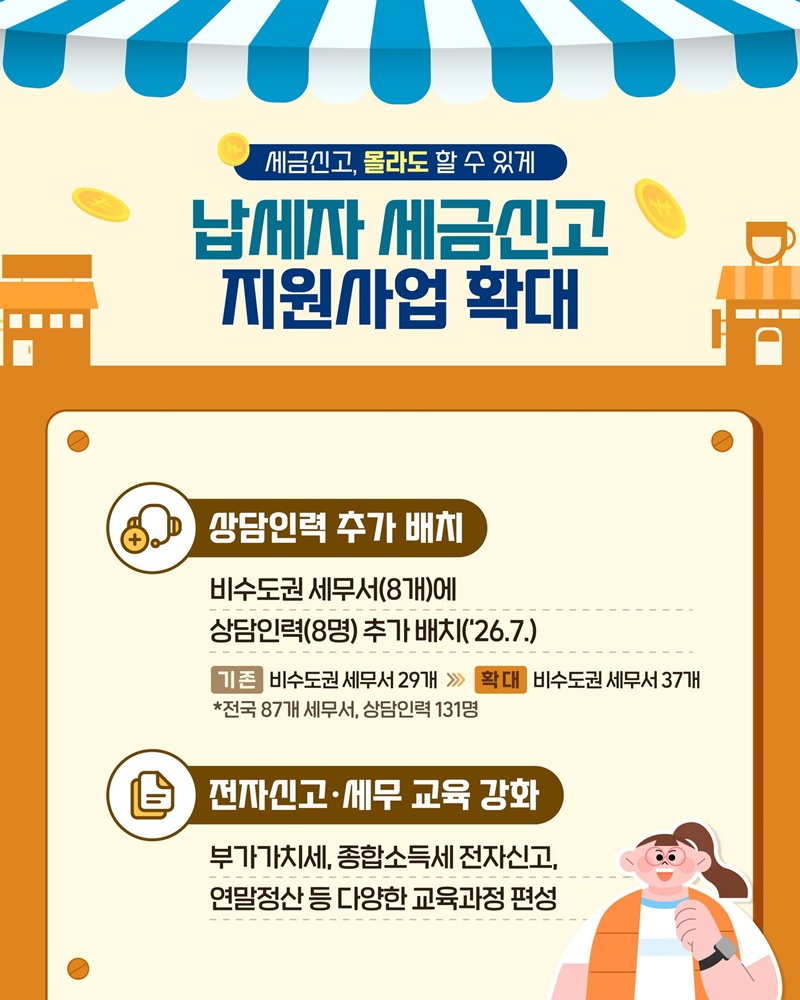 소상공인을 위한 세정지원 8가지