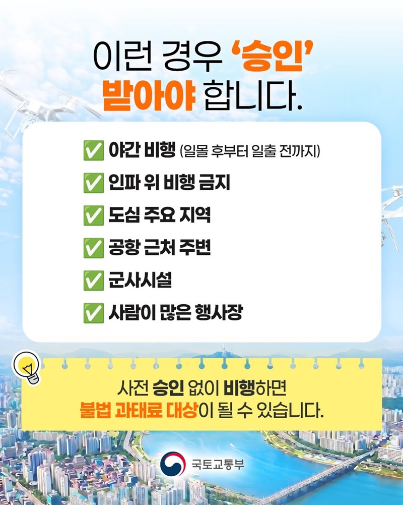 드론 샷? 이것 모르고 날리면 과태료 폭탄!