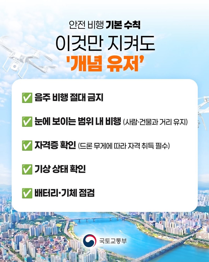 드론 샷? 이것 모르고 날리면 과태료 폭탄!
