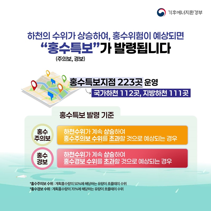여름철 홍수 미리 대비해요