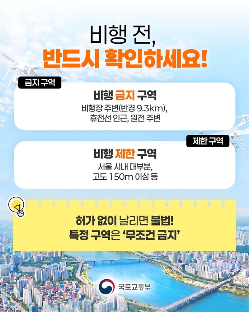 드론 샷? 이것 모르고 날리면 과태료 폭탄!