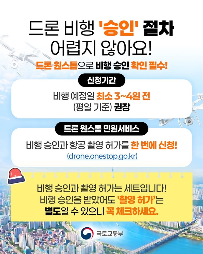 드론 샷? 이것 모르고 날리면 과태료 폭탄!