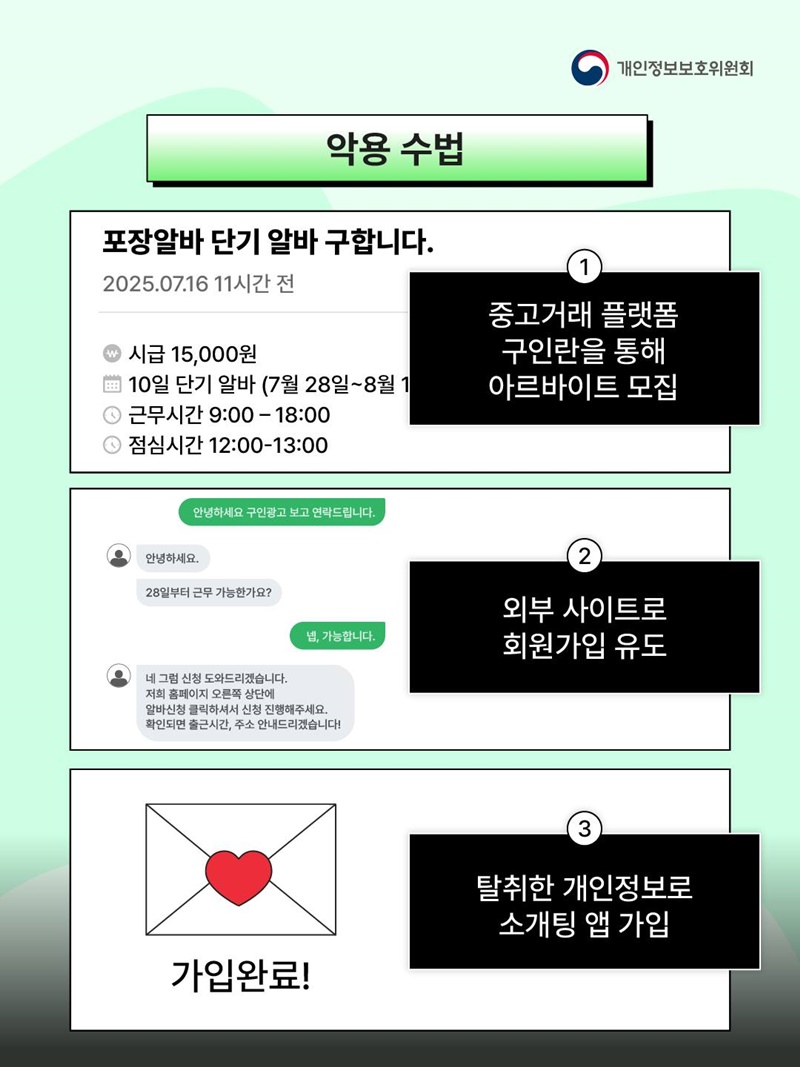 단기 알바 지원했더니 로맨스 스캠에 악용?