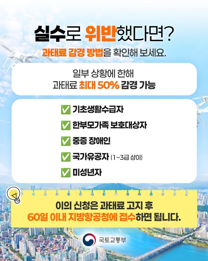 드론 샷? 이것 모르고 날리면 과태료 폭탄!