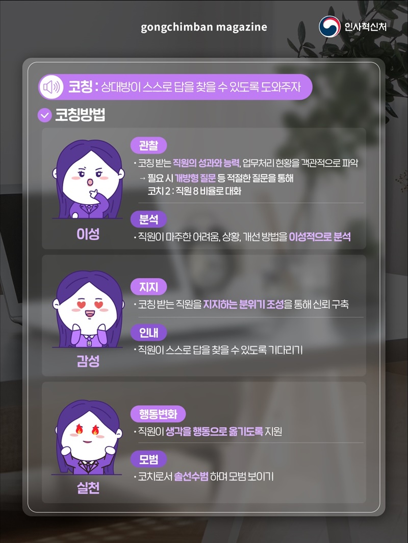 흐름을 바꾸는 운영의 기술 - 일이 잘 풀리는 조직의 차이 편