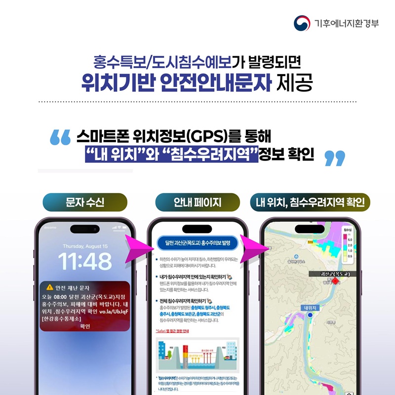 여름철 홍수 미리 대비해요