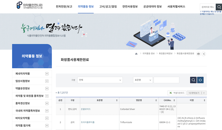 화장품 성분 정보를 찾아볼 수 있는 '의약품안전나라' 누리집의 화면이다.