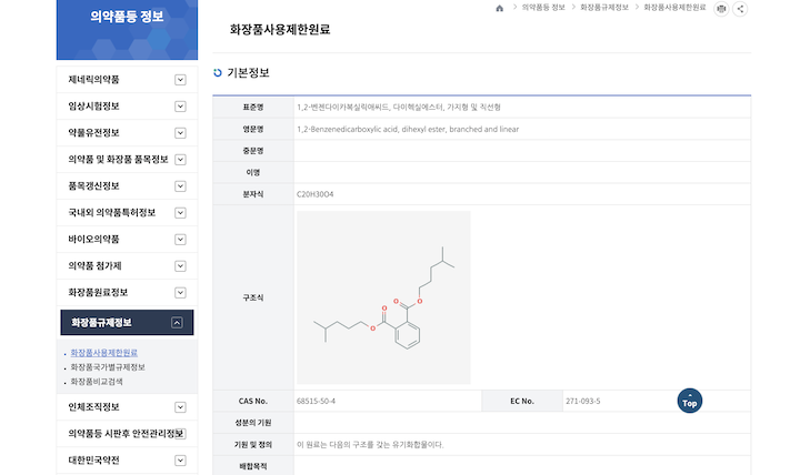 '화장품 규제정보'란에서 찾아볼 수 있는 성분 정보의 목록이다.