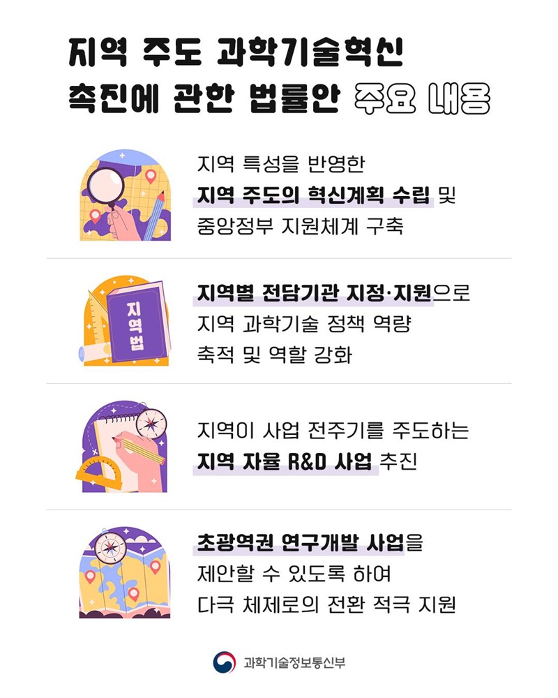 지역의 미래, 이제 지역이 직접 설계합니다!
