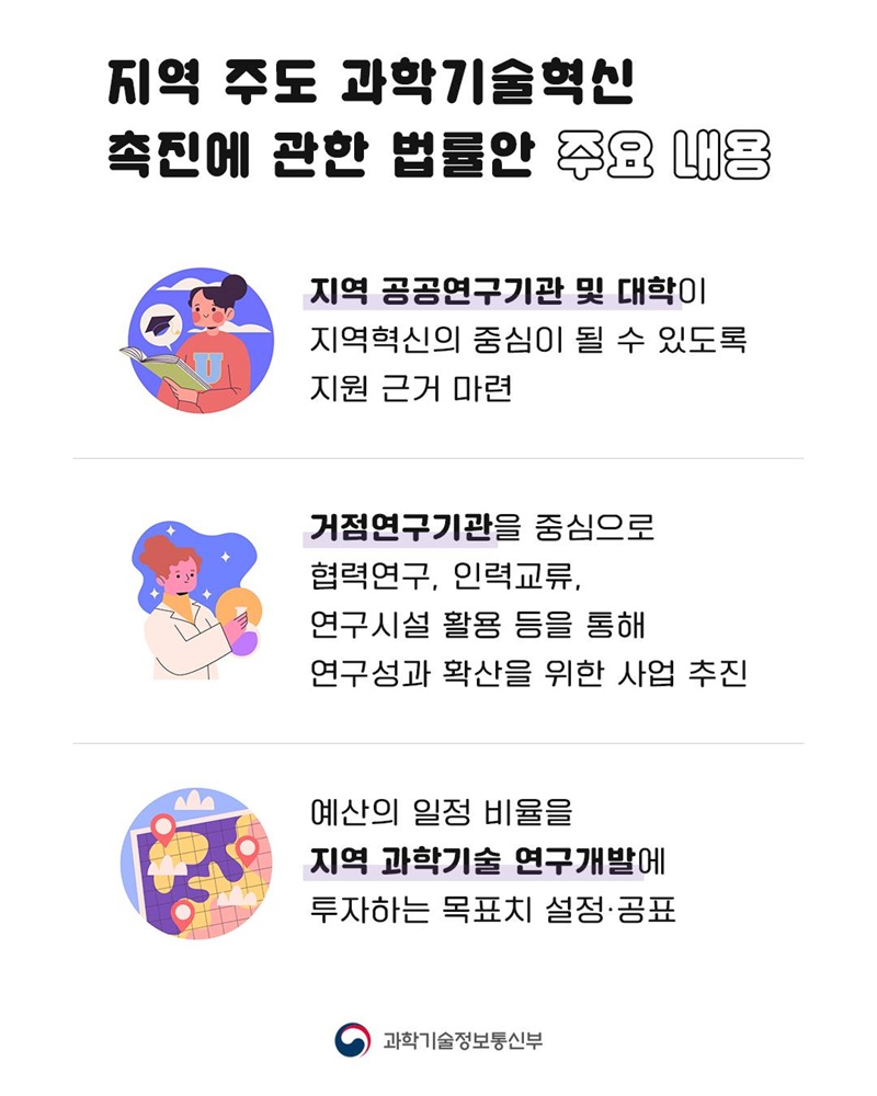 지역의 미래, 이제 지역이 직접 설계합니다!