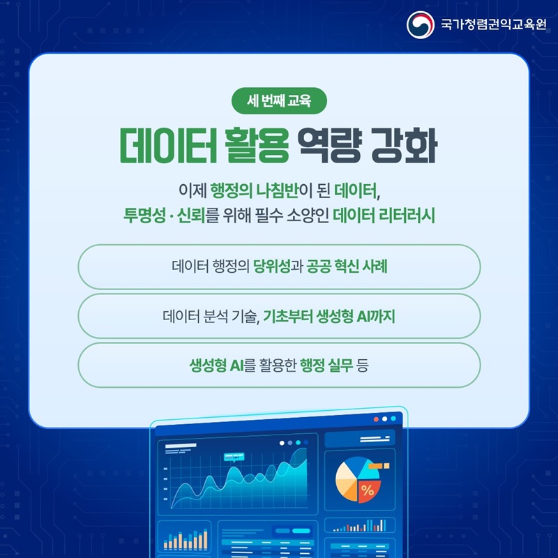 청렴·권익 교육으로 만나는 AI 이해와 활용