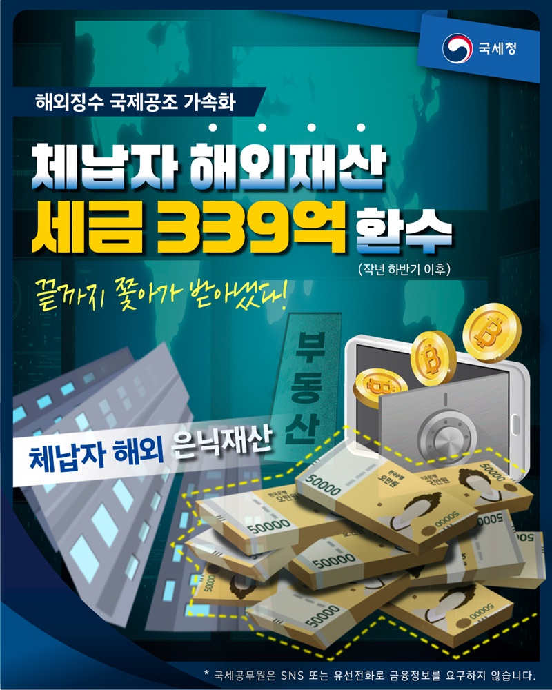 체납자 해외재산 세금 339억 환수