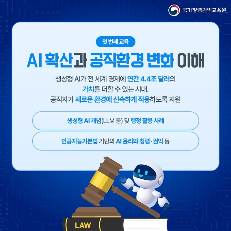 청렴·권익 교육으로 만나는 AI 이해와 활용