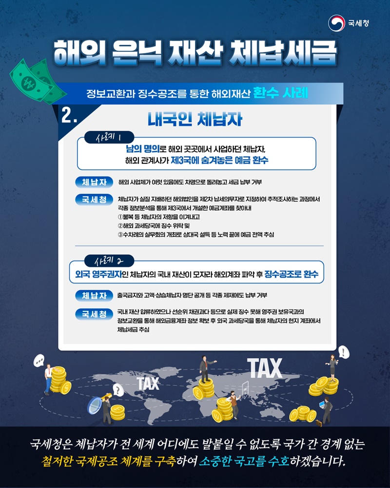 체납자 해외재산 세금 339억 환수