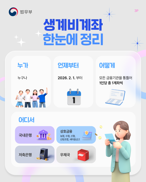 올해 2월 1일부터 대한민국 국민이라면 누구나 생계비 계좌를 1좌에 한해 개설할 수 있게 됐다(출처=법무부 누리집)
