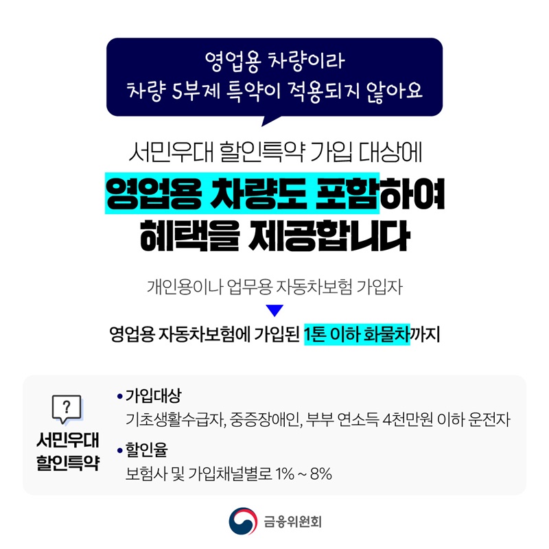 자동차보험, 차량 5부제 할인 특약 신설