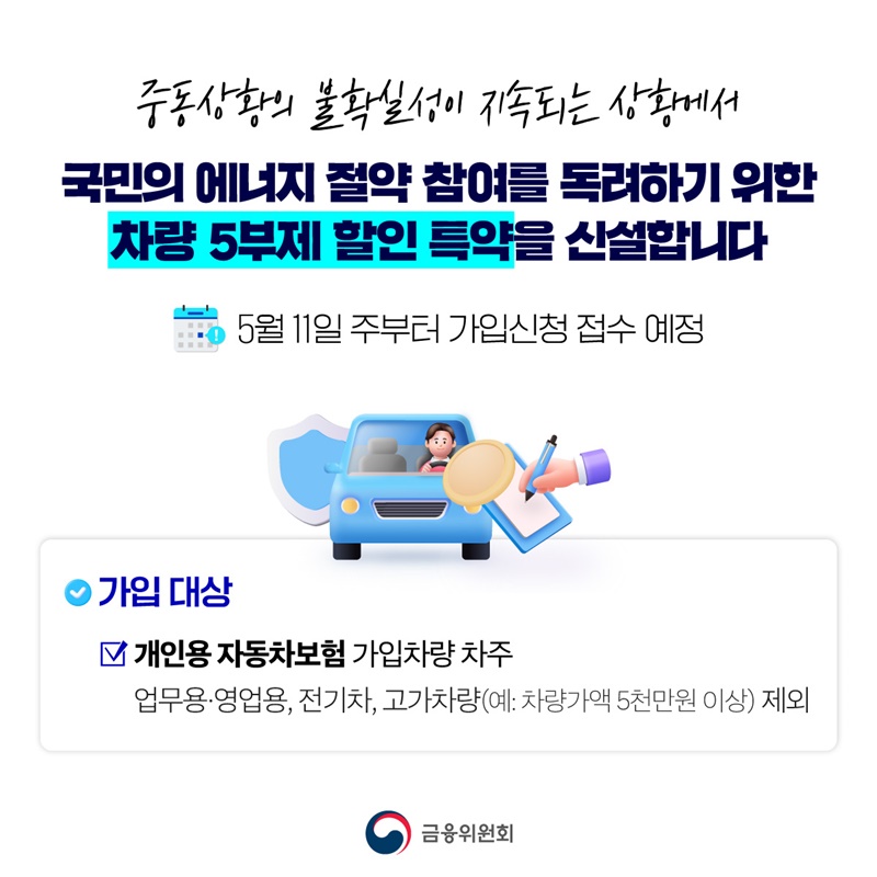 자동차보험, 차량 5부제 할인 특약 신설