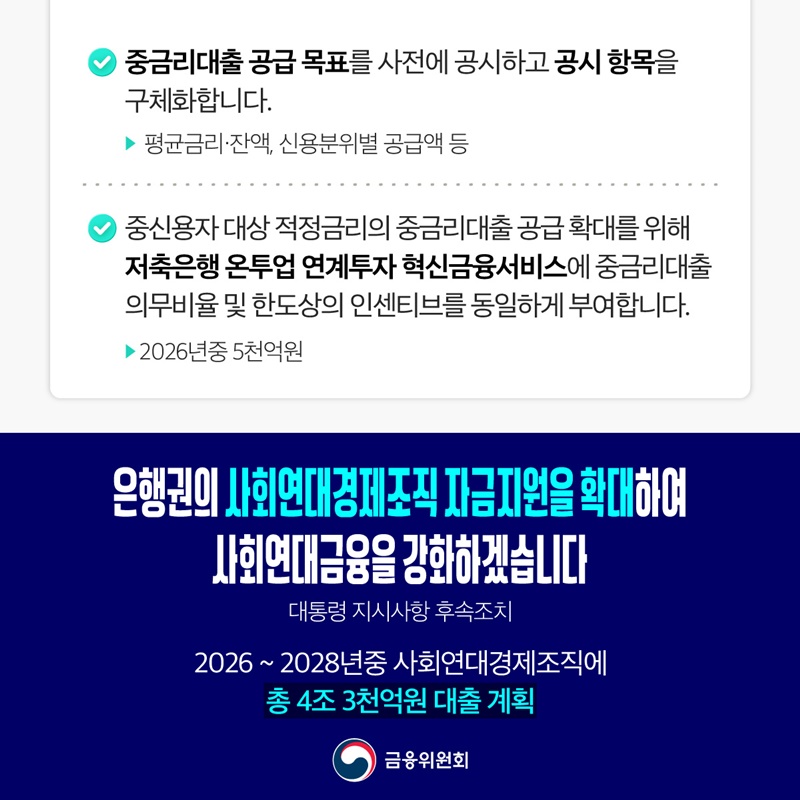 중신용자에게 더 낮은 금리로 더 많이 공급