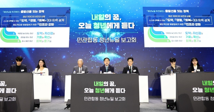 구윤철 경제부총리 겸 재정경제부 장관이 29일 오후 서울 서초구 aT센터에서 열린 민관합동 청년뉴딜 보고회에서 청년뉴딜 추진방안을 발표하고 있다.(ⓒ뉴스1, 무단 전재-재배포 금지)