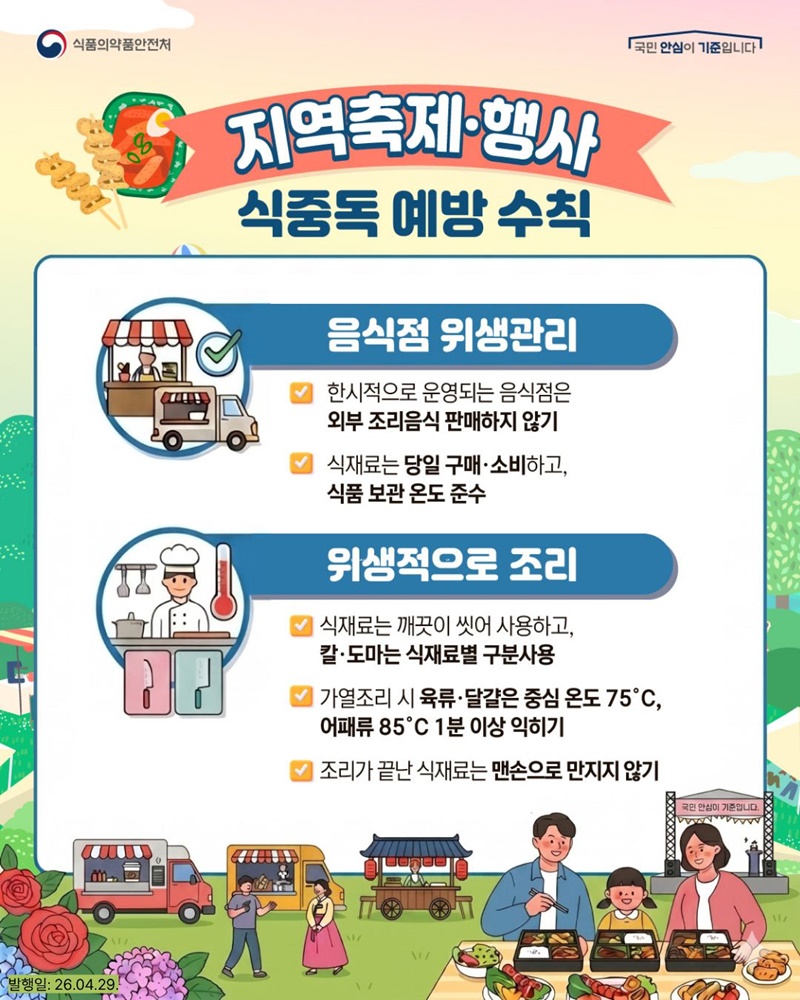 지역축제&middot;행사 식중독 예방 수칙 하단내용 참조