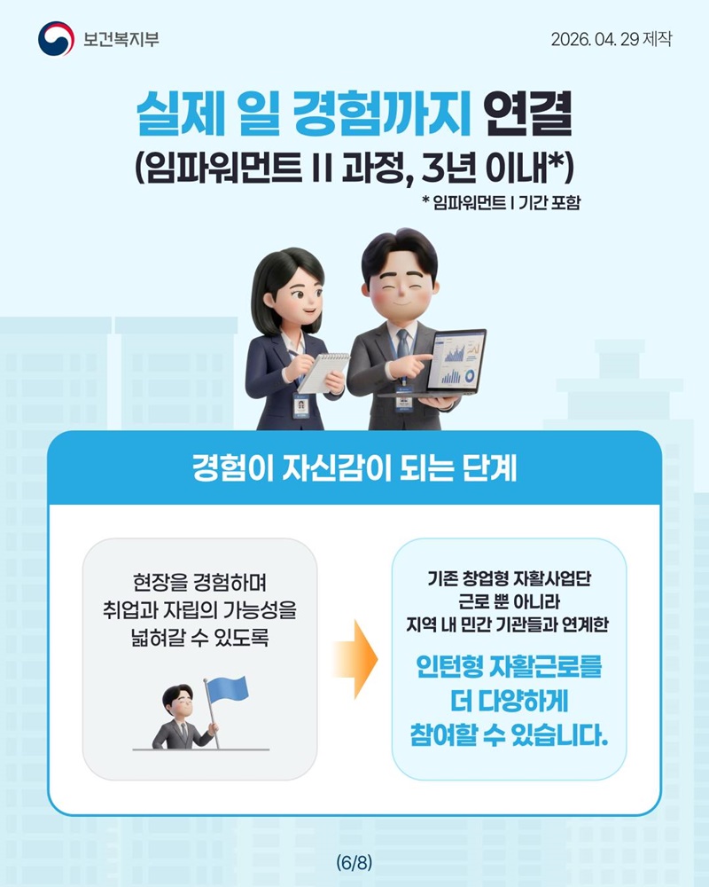 자활근로 대상 청년의 자립을 위해 청년자립도전 자활사업