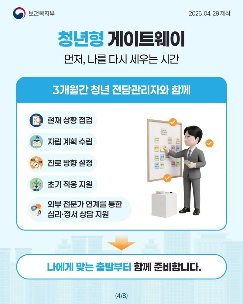 자활근로 대상 청년의 자립을 위해 청년자립도전 자활사업