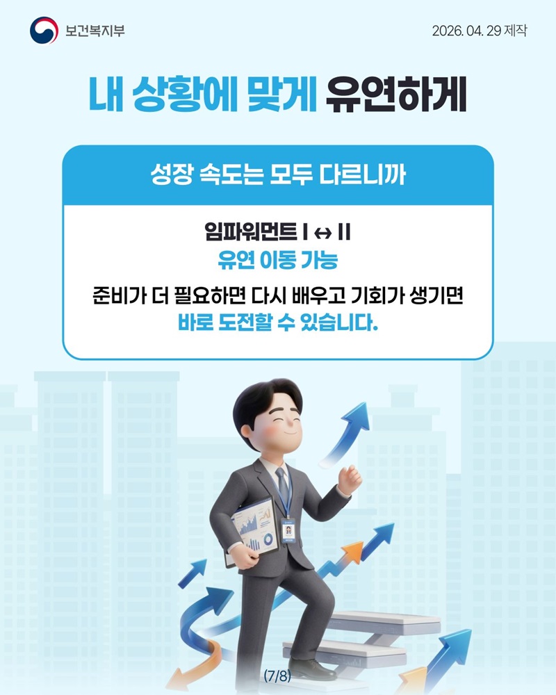 자활근로 대상 청년의 자립을 위해 청년자립도전 자활사업