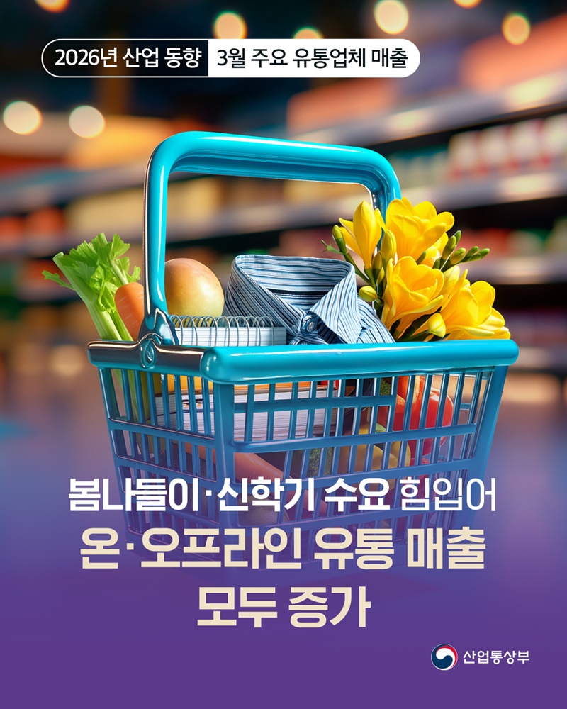3월 주요 온·오프라인 유통업체 매출 모두 증가