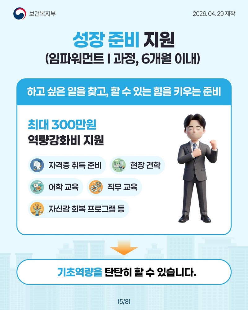 자활근로 대상 청년의 자립을 위해 청년자립도전 자활사업