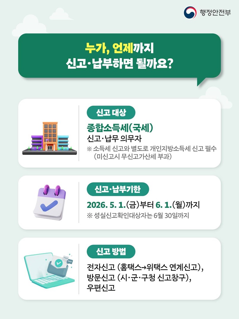 2026년 5월 개인지방소득세 종합소득세 신고·납부의 달