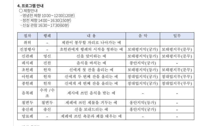 사전예약 누리집에서 프로그램 구성표를 알아볼 수 있다. (출처: 국가유산진흥원 누리집)