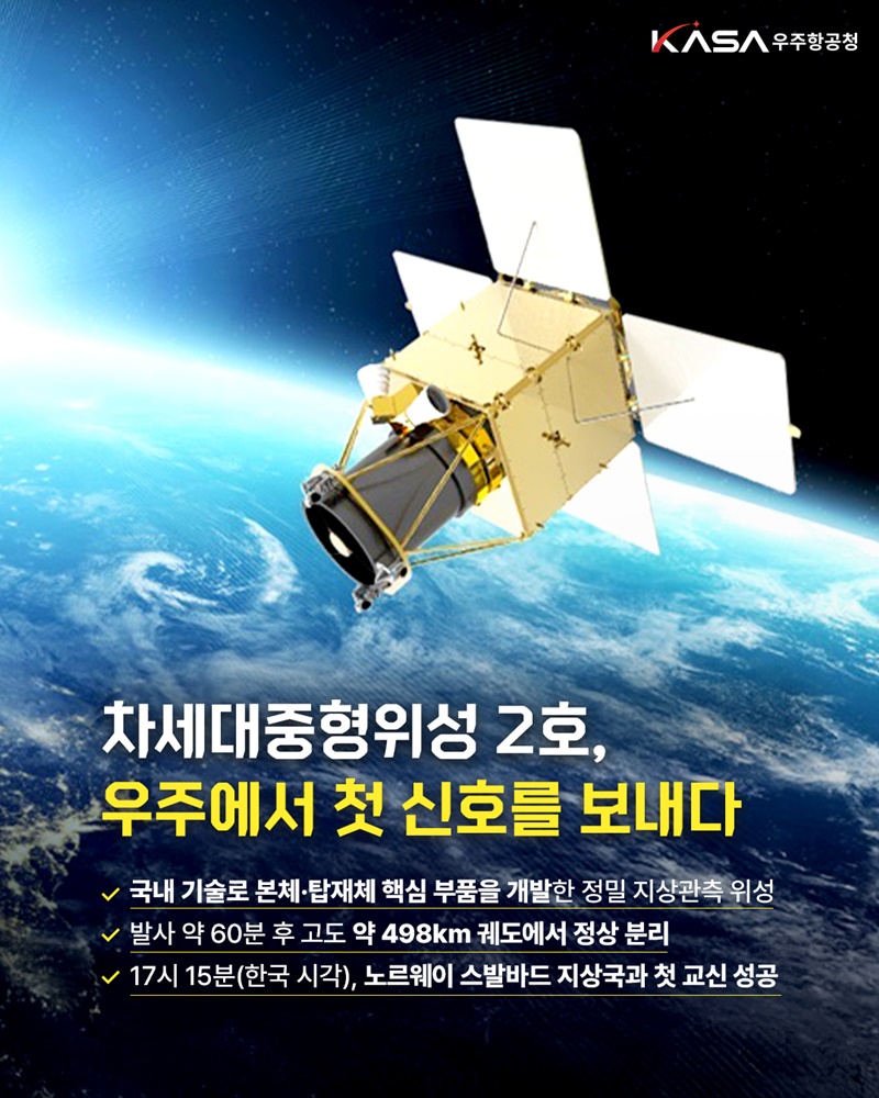 차세대중형위성 2호, 우주에서 첫 신호를 보내다 하단내용 참조