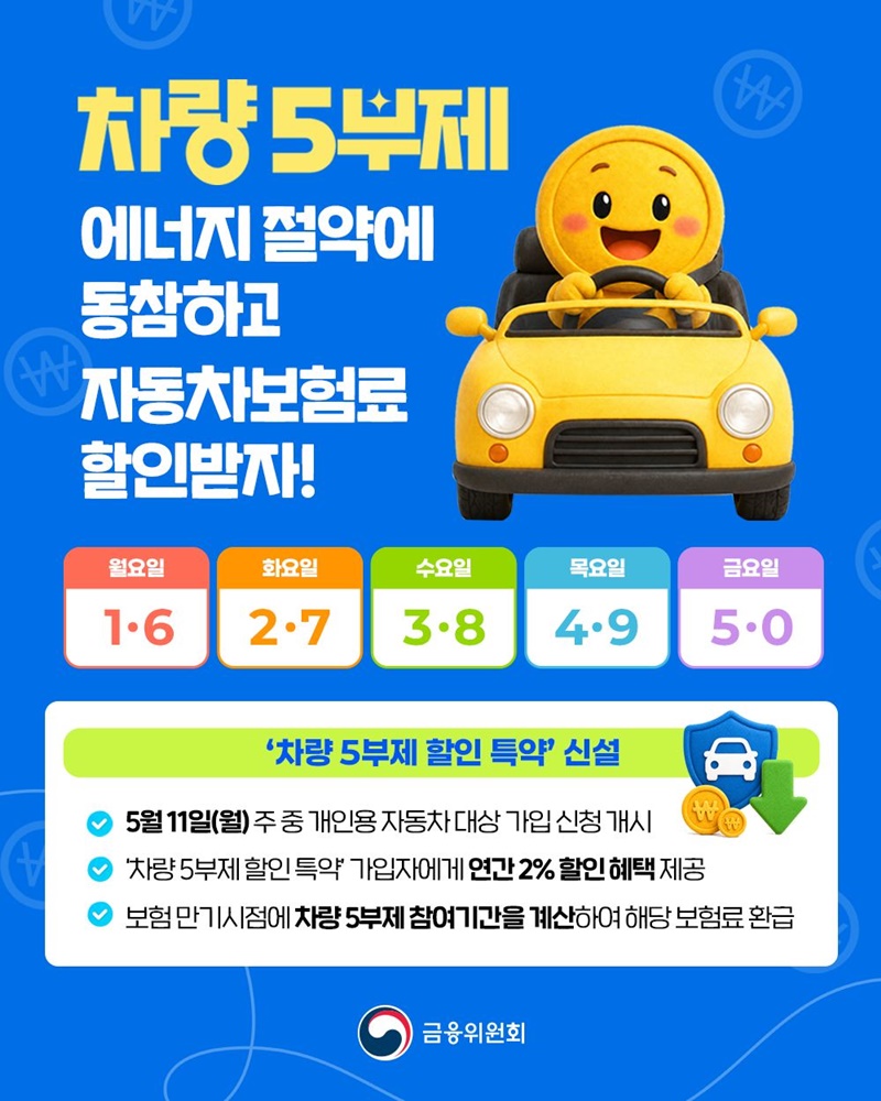 '차량 5부제 할인 특약' 신설 하단내용 참조
