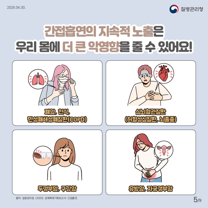 나도 모르는 사이에…흡연 중?
