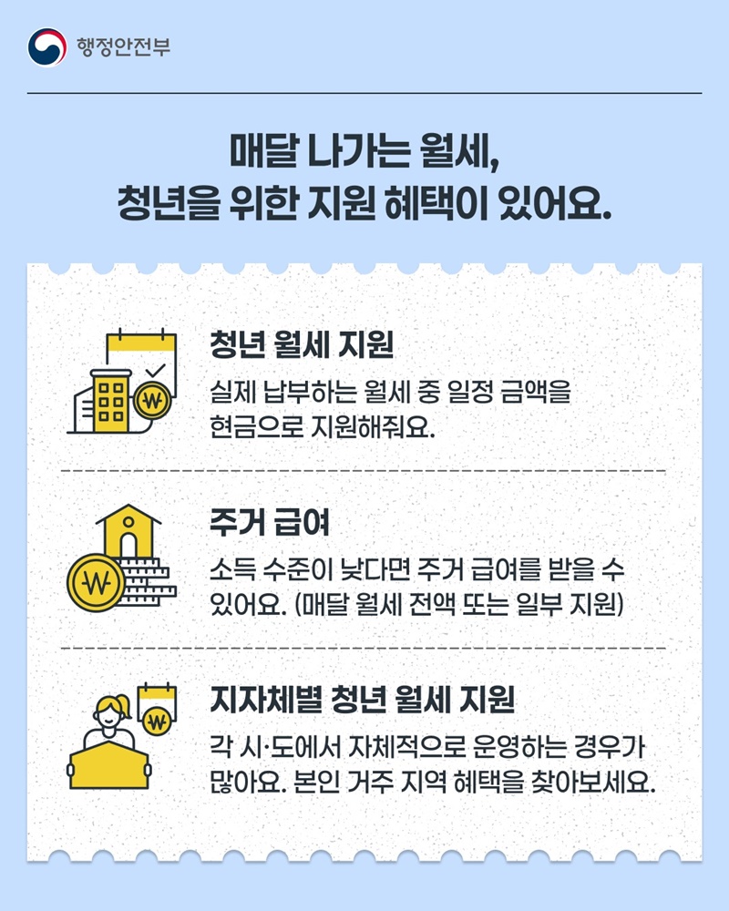 청년·저소득층 주거 지원, 혜택알리미가 알려드려요