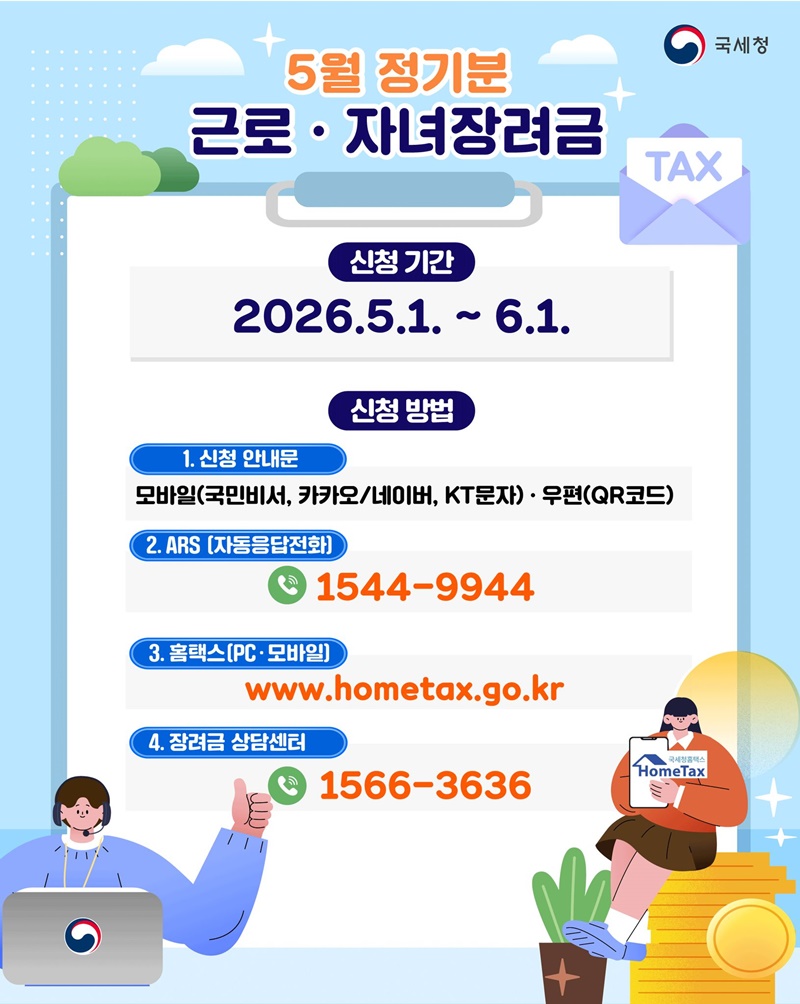 잊지 말고 신청하세요! 5월 정기분 근로·자녀장려금