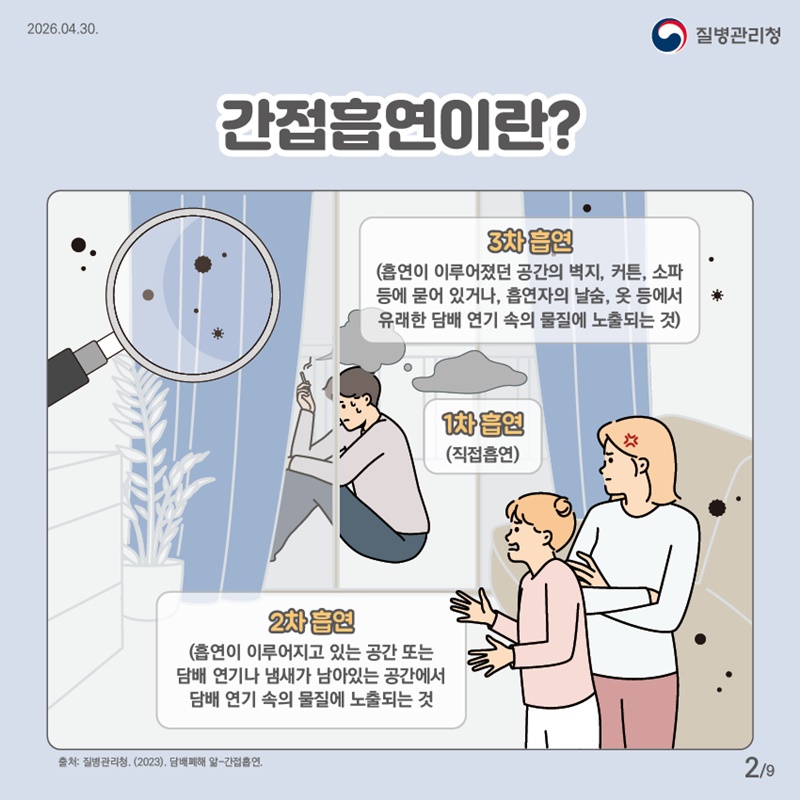 나도 모르는 사이에…흡연 중?